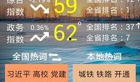 今日山东舆情爆料最新,最新爆料揭示惊人真相！